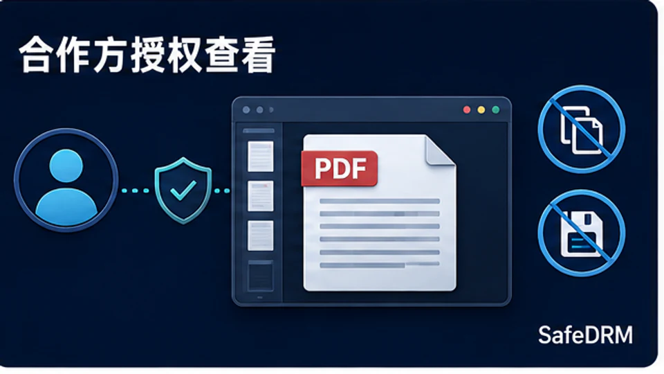 SafeDRM投标PDF由合作方授权账号和设备校验后受控查看的示意图