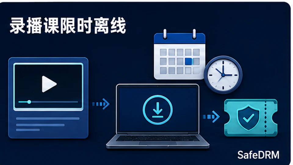 SafeDRM录播课在授权Windows电脑上使用限时离线许可观看的示意图