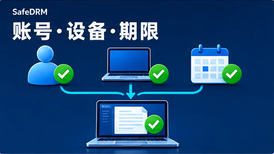 SafeDRM安全阅读器在新电脑打开文件前核对账号设备和有效期的示意图