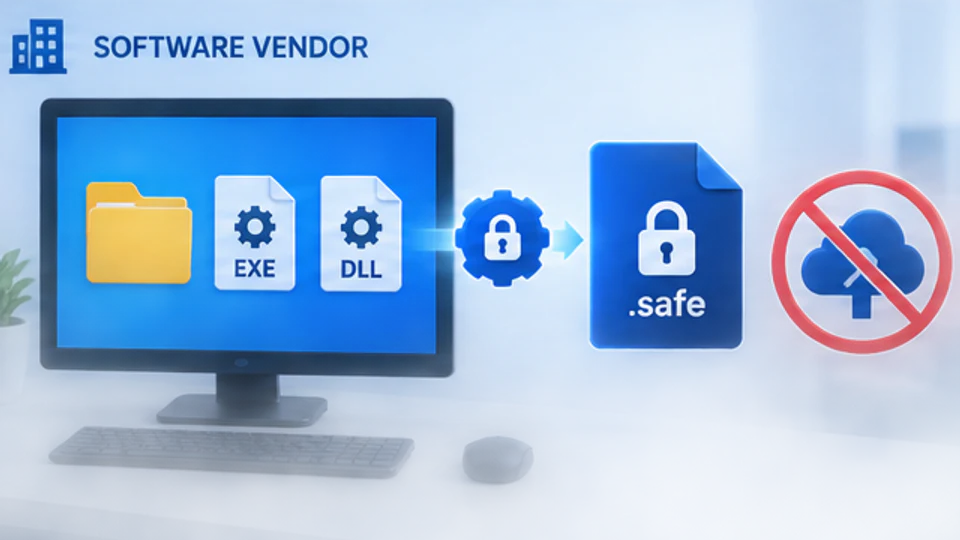 软件厂商在Windows电脑本地把EXE和DLL工具目录保护成safe软件包且原文件不上云的示意图